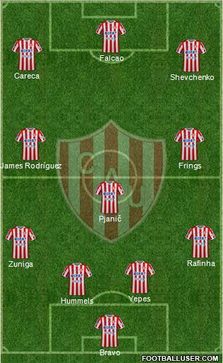 Unión de Santa Fe Formation 2020
