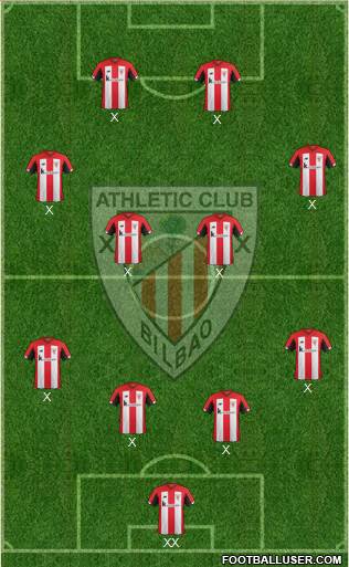 Athletic Club Formation 2020