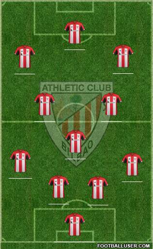 Athletic Club Formation 2020