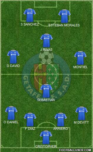 Getafe C.F., S.A.D. Formation 2020