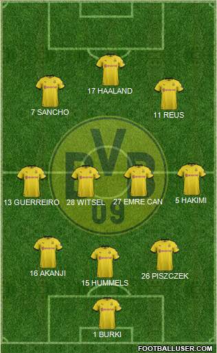 Borussia Dortmund Formation 2020