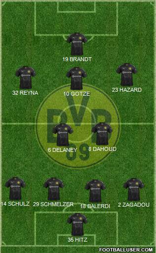 Borussia Dortmund Formation 2020