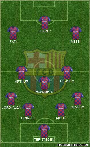 F.C. Barcelona Formation 2020