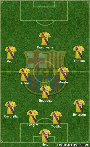 F.C. Barcelona Formation 2020