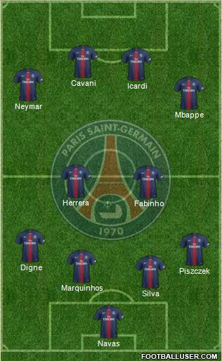 Paris Saint-Germain Formation 2020
