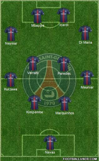 Paris Saint-Germain Formation 2020