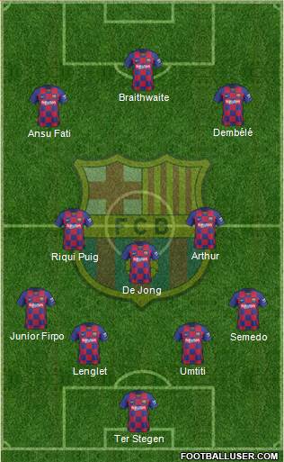 F.C. Barcelona Formation 2020