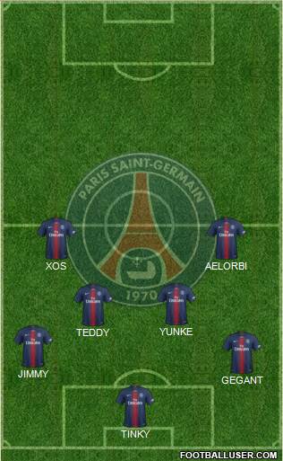 Paris Saint-Germain Formation 2020