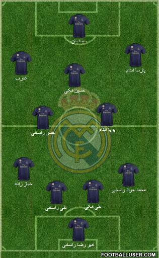Real Madrid C.F. Formation 2020