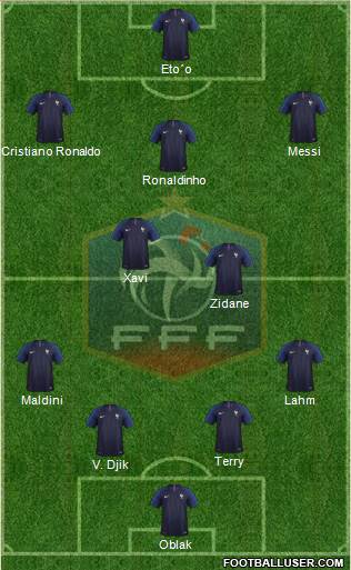 France Formation 2020