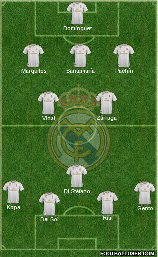 Real Madrid C.F. Formation 2020