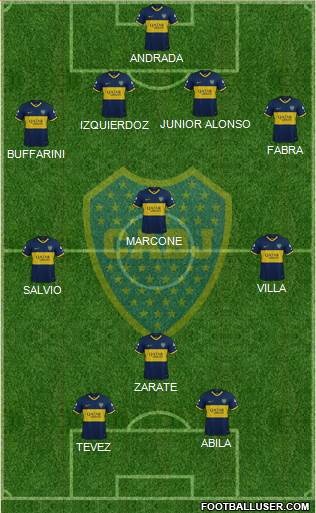 Boca Juniors Formation 2020