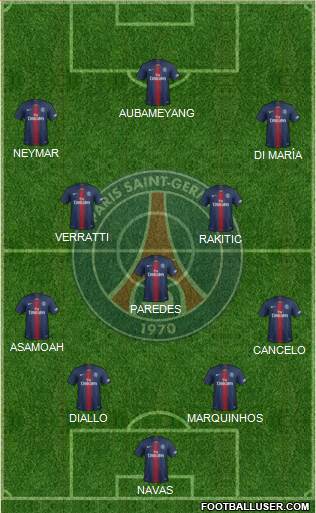 Paris Saint-Germain Formation 2020
