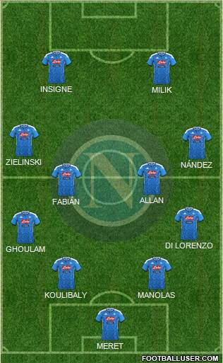 Napoli Formation 2020