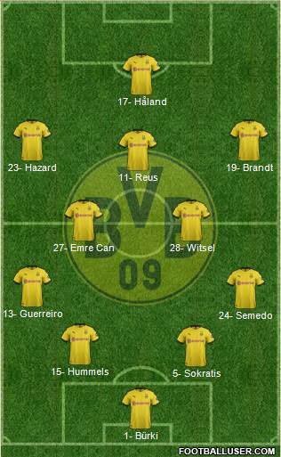 Borussia Dortmund Formation 2020