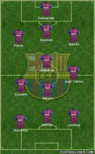 F.C. Barcelona Formation 2020