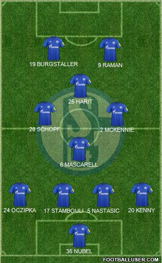 FC Schalke 04 Formation 2020