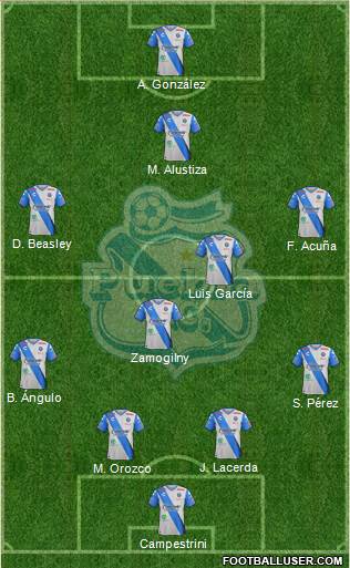 Club Puebla de la Franja football formation