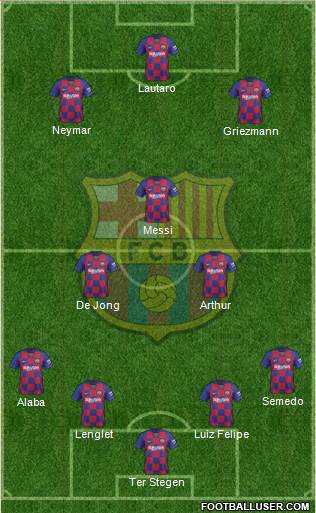 F.C. Barcelona Formation 2020