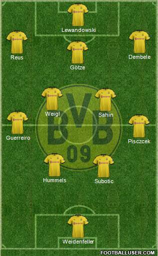 Borussia Dortmund Formation 2020