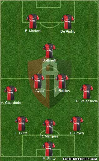 Club Deportivo Atlas 5-3-2 football formation