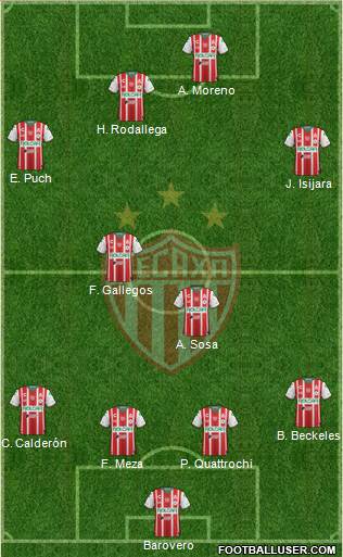 Club Deportivo Necaxa 4-4-2 football formation