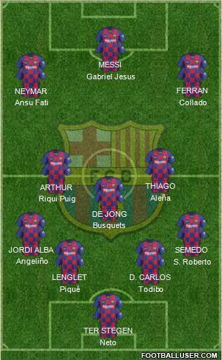 F.C. Barcelona Formation 2020