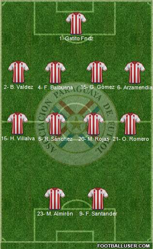Paraguay Formation 2020