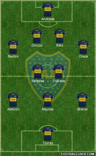 Boca Juniors Formation 2020