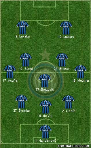 F.C. Internazionale Formation 2020