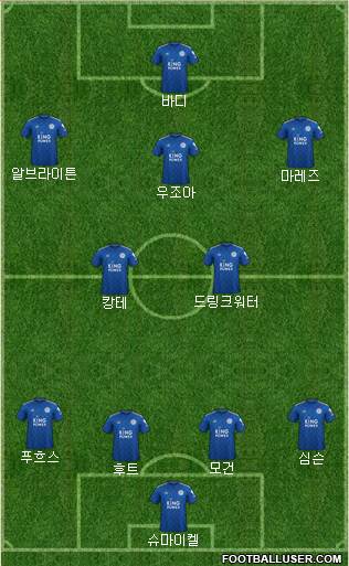 Leicester City Formation 2020