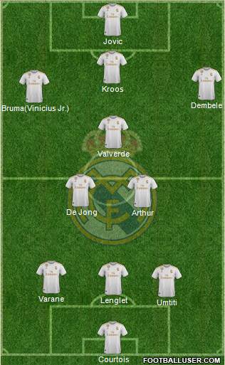 Real Madrid C.F. Formation 2020