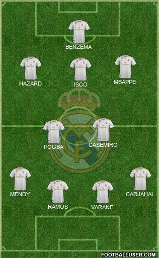 Real Madrid C.F. Formation 2020
