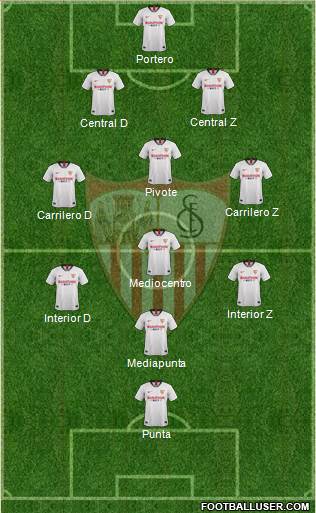 Sevilla F.C., S.A.D. Formation 2020
