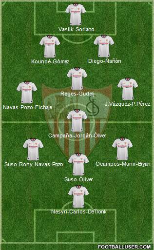 Sevilla F.C., S.A.D. Formation 2020