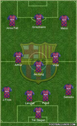 F.C. Barcelona Formation 2020