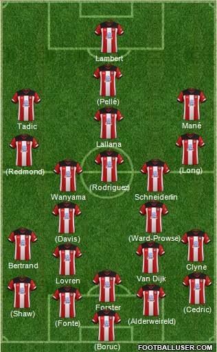 Southampton Formation 2020