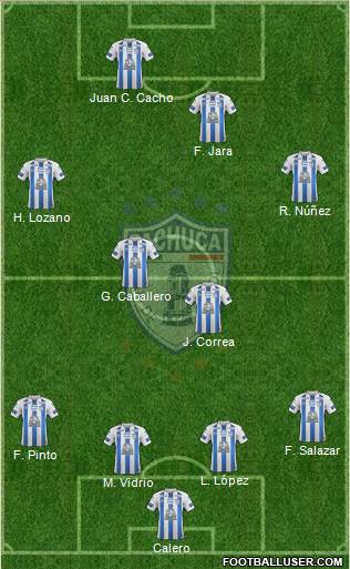Club Deportivo Pachuca Formation 2020