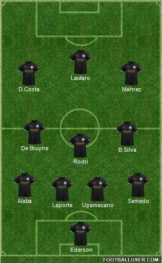 Manchester City Formation 2020