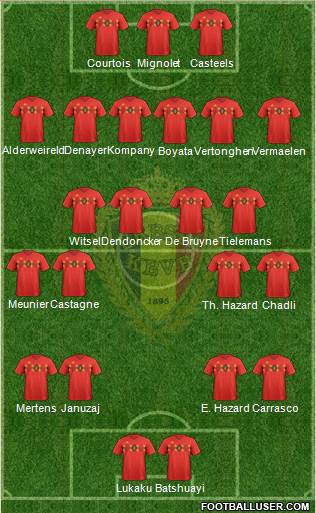 Belgium Formation 2020