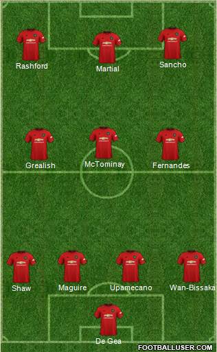 Manchester United Formation 2020