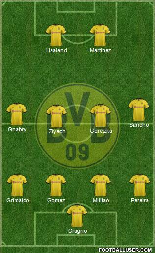 Borussia Dortmund Formation 2020