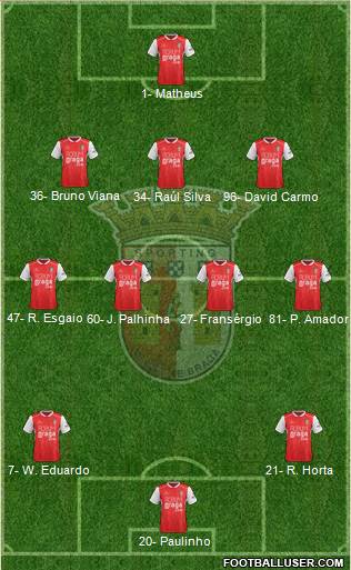 Sporting Clube de Braga - SAD Formation 2020