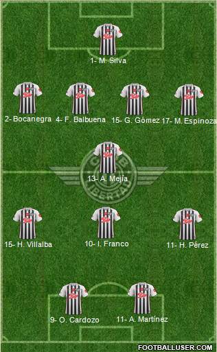 C Libertad Formation 2020