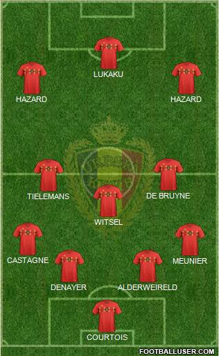 Belgium Formation 2020