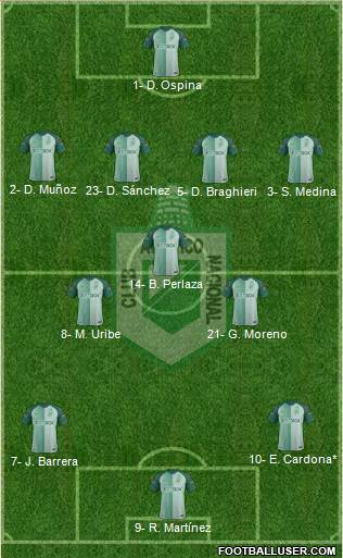 CDC Atlético Nacional Formation 2020