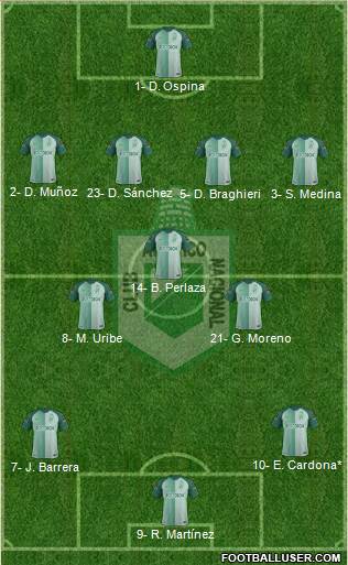 CDC Atlético Nacional football formation