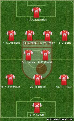 Santa Fe CD Formation 2020