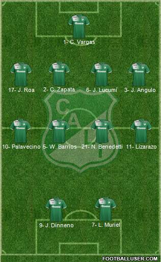 AC Deportivo Cali 4-4-2 football formation