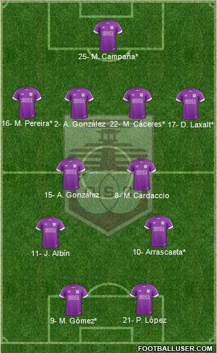 Defensor Sporting Club Formation 2020